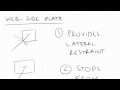 lateral restraints u0026 effective length in bending steel structural design