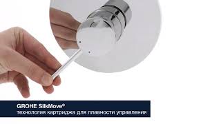 Смеситель Grohe Essence+ 19285001 для ванны встраиваемый