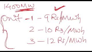 Unit commitment solution by prior list method U#powersystemanalysis #electricalengineering