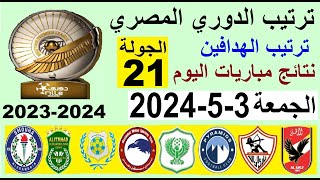 ترتيب الدوري المصري وترتيب الهدافين الجولة 21 اليوم الجمعة 3-5-2024 - نتائج مباريات اليوم