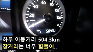 장거리는 너무 힘들어