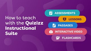 How to teach with the Wayground Instructional Suite ✨