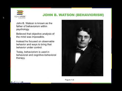 Openstax Psychology Chapter 1: Introduction To Psychology - YouTube