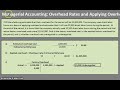 predetermined overhead rates and applying factory overhead managerial cost accounting