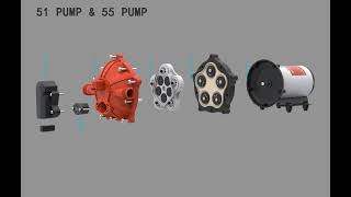 SEAFLO 51 Series and 55 Series Diaphragm Pump