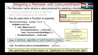 Designing a Memoizer for Use With the Java ExecutorCompletionService