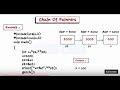 C Programming -  Introduction to Pointers