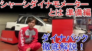 シャーシダイナモメーターとは 準備編　自宅でダイナパックの使い方を徹底解説！ With シルビア S12【Hirota Engineering】1 #エンジン出力試験