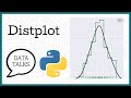Distplot - Seaborn