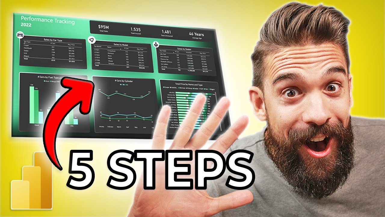 5 Design Tricks That Make Every Power Bi Report Look Great Quadexcel 5 Design Tricks That Make Every Power Bi Report Look Great Quadexcel