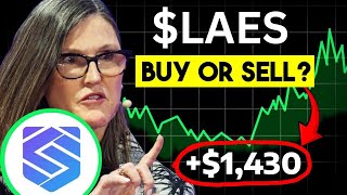 LAES Stock (Sealsq stock) LAES STOCK PREDICTION LAES STOCK analysis LAES stock news today LAES stock