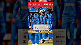 Indian cricket team 😭sad status 🥺 #shorts #sadstatus