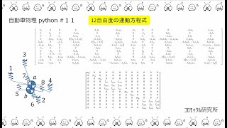 自動車物理python＃11　運動方程式の立て方、解き方（１２自由度）