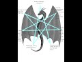 Heptagram- the symbol for the non- human soul- draconic wicca