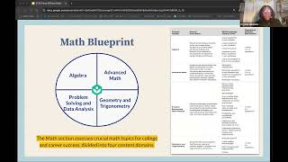 PWCS Family Engagement Series - Overview of Khan Academy's Free Official Digital SAT Prep Course