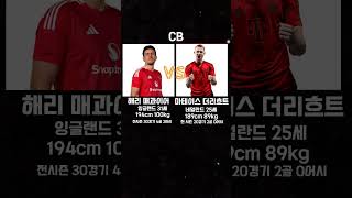 맨유 24-25시즌 포지션별 주전경쟁 구도 #맨유 #축구 #epl