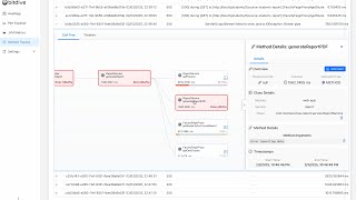 Exploring Java/Spring Microservice Performance and Error Tracing with BitDive