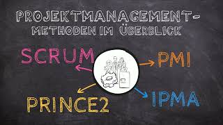 PMI, IPMA, PRINCE2 und SCRUM - Projektmanagement-Methoden im Überblick | Einfach erklärt | Lernvideo