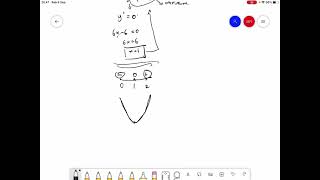 Matematika Ekonomi - 4. Optimisasi Fungsi Menggunakan Derivatif Pertama