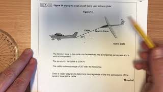 Resolving Forces using Scale Drawings