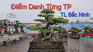 ĐIỂM DANH TỪNG TP của đơn vị YÊN PHONG tại Triển Lãm BẮC NINH 2025 .