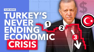 Why Turkey’s Economic Crisis is (Still) Getting Worse