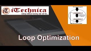 64. Loop Optimization Techniques
