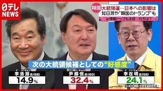 “韓国のトランプ”も？ 韓国・大統領選まで１年…日本への影響は（2021年3月9日放送「news every.」より）