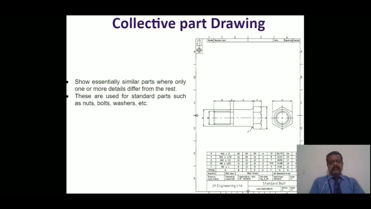 VII Mech ME8793 PPCE Drawing Interpretation - YouTube