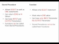 StoredProcedure Vs Function SQL Sever Interview Question - JobSeekersIndia