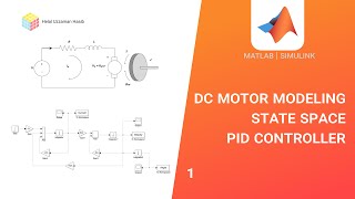 DC Motor Modeling | Simulink | PID Controller | Matlab Simulation