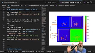 "confusion matrix" python scripting demo