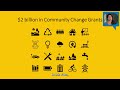 u.s. epa region 7 community change grants informational webinar