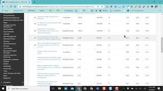 Test Item Analysis in Blackboard
