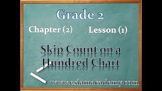 2-1 Skip Count on a Hundred Chart