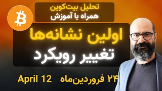 تحلیل: اولین نشانه‌ها | آموزش: تغییر رویکرد