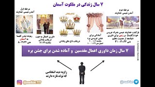 ( زمان آخر تعلیم 14-  حاضر شدن برای جشن عروسی بره - بازگشت ثانویه خداوند عیسی بر زمین (جنگ آرماگدون