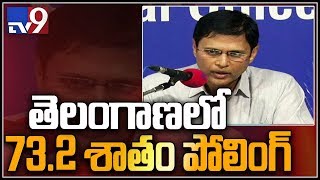 EC Rajith Kumar on TS election polling status and percentage - TV9