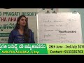 andu korralu browntop millet health benefits by dr. sarala khader health care 360