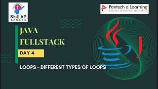 Day 4 - Loops – Different types of loops, Decision Making Statements