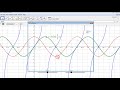 การใช้ geogebra สร้างสื่อการสอนกราฟตรีโกณมิติ