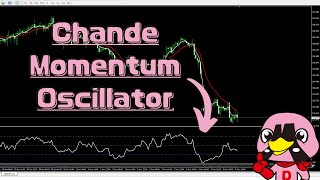 Chande Momentum Oscillator strategy MT4のインジケーターの手法を紹介無料ダウンロード【#91世界の手法から】