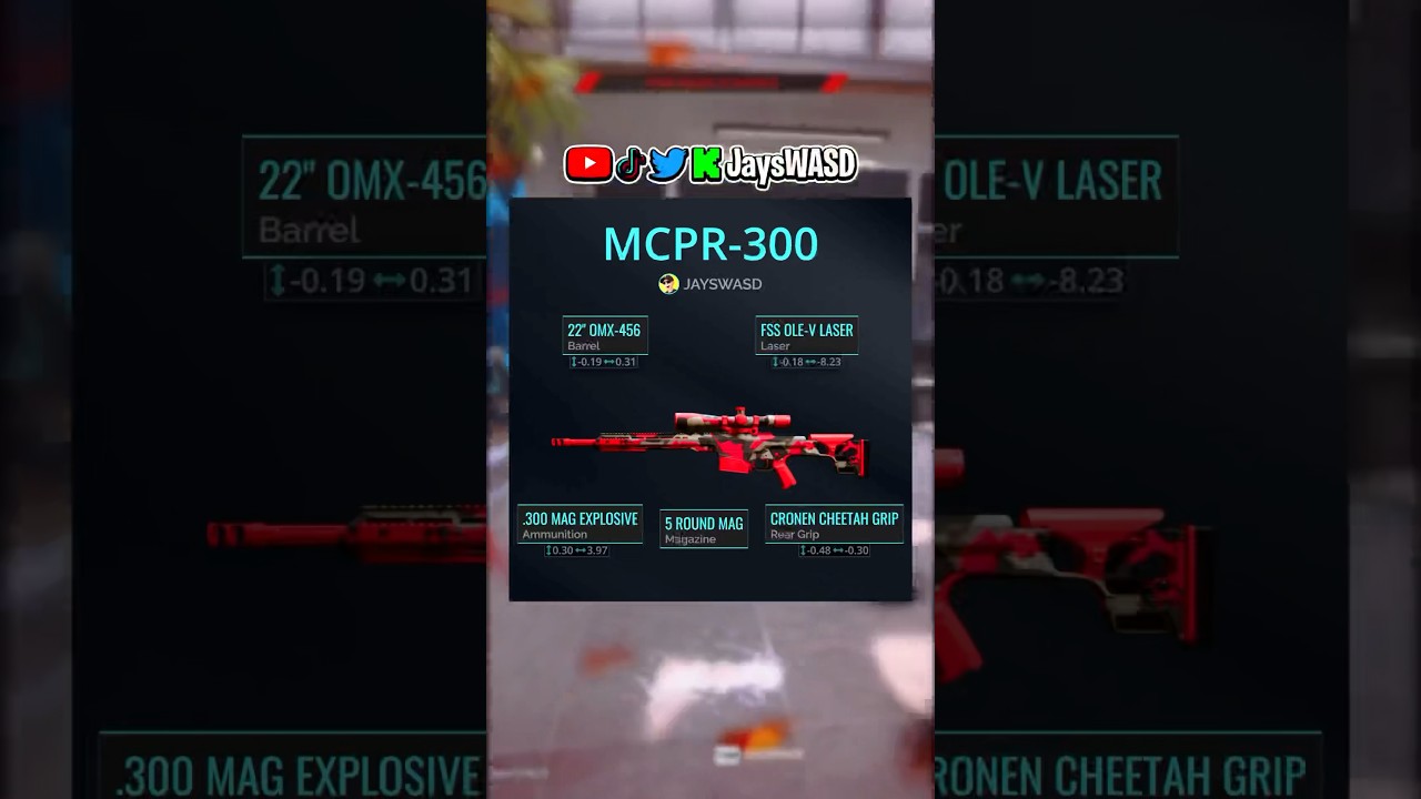 Meet the BEST ONE SHOT SNIPER for Warzone 2 ( MCPR 300 )