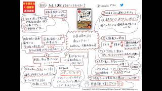 0221：図解・最新 難しいことはわかりませんが、お金の増やし方を教えてください！　山崎元さん・大橋弘祐さん著