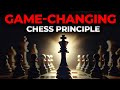 Chess Was Hard Until I Understood This Essential Principle