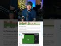 What Are CSS Cascade Layers, Really?
