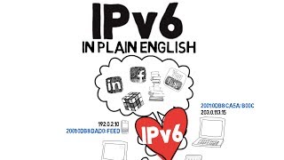 IPv6 in plain English