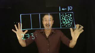 5. The "ten-one" Machine (Exploding Dots)