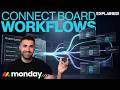 Connect Board Workflows Explained In Monday.com | 2026