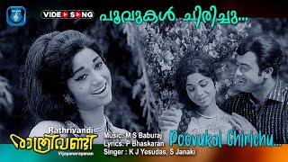 Poovukal chirichu  , Malayalam video song , Rathrivandi , K.J.Jesudas , Baburaj , P.Bhaskaran .